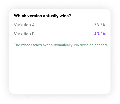 AI-driven testing and audience optimisation