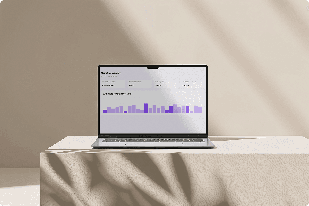 Business performance dashboard